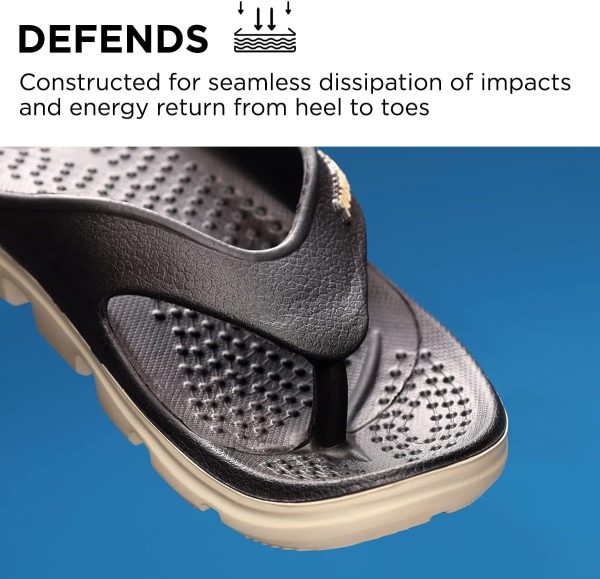 ⁦SOLETHREADS Active-ortho (L) womens Flip-Flop⁩ - الصورة ⁦6⁩