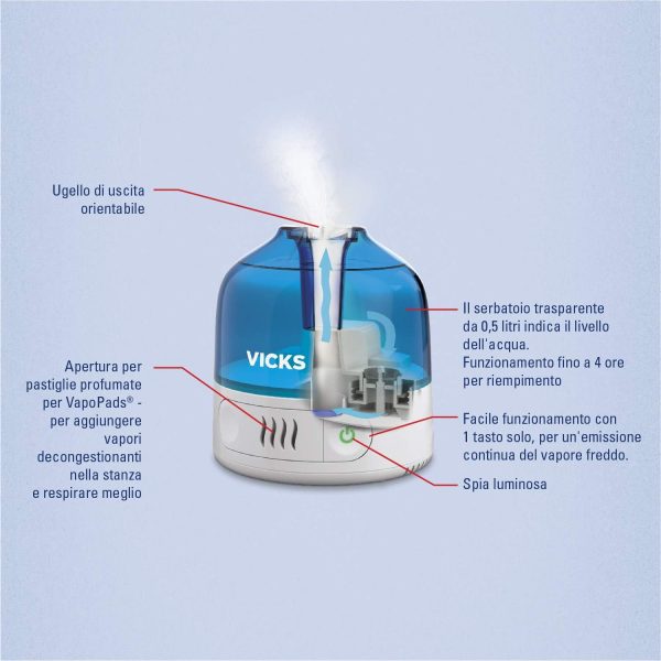 ⁦Vicks Personal CoolMist Ultrasonic Humidifier VUL505E4⁩ - الصورة ⁦4⁩