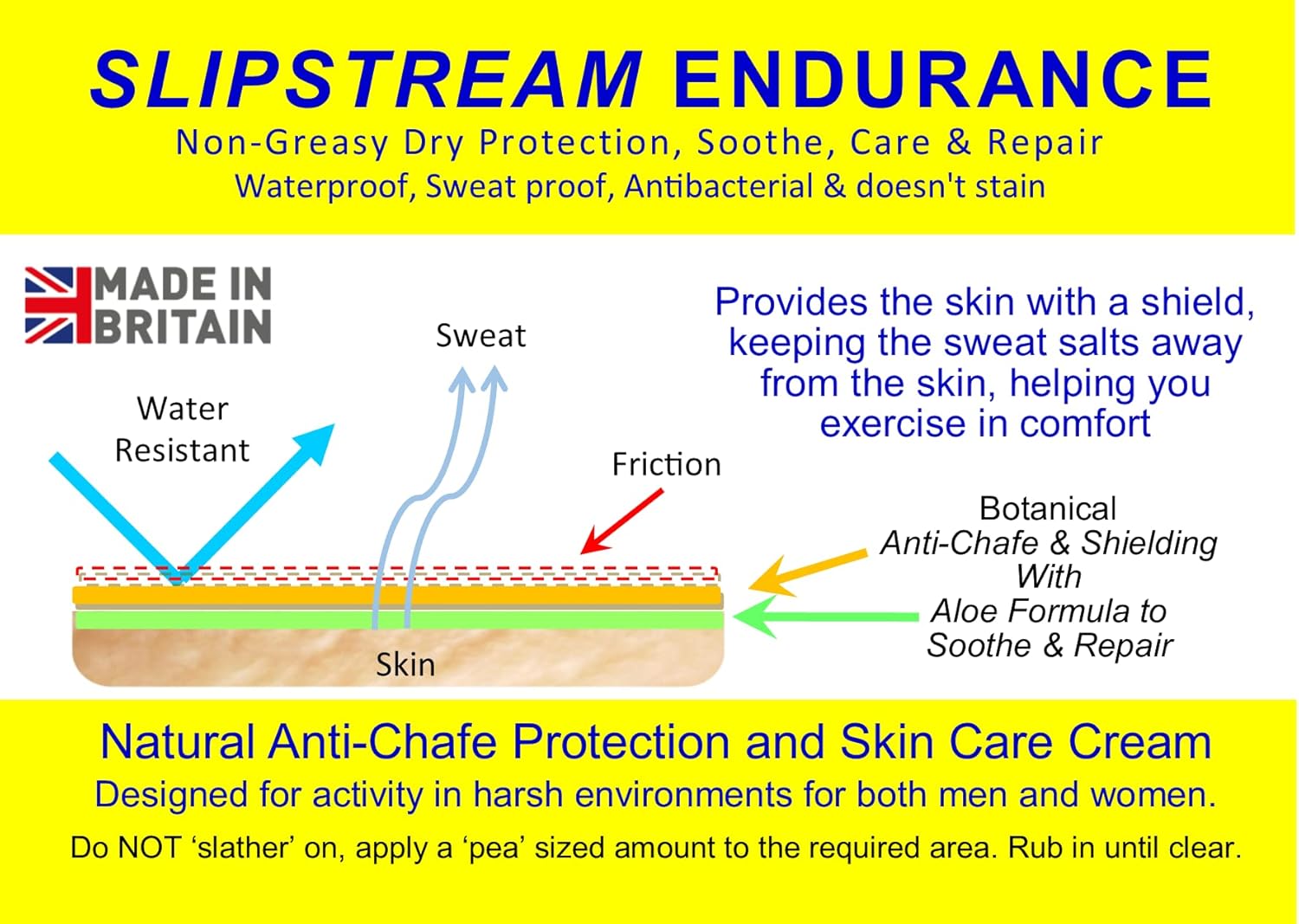 Slipstream Anti Chafing Cream,for Inner Thigh ❘ Anti Friction Chafing Cream, Chafing Gel & Spray Alternative, Skin Healing Relief for Runners & Cycling, Made with Natural Ingredients & Vegan Friendly 2 Slipstream Anti Chafing Cream,for Inner Thigh ❘ Anti Friction Chafing Cream, Chafing Gel & Spray Alternative, Skin Healing Relief for Runners & Cycling, Made with Natural Ingredients & Vegan Friendly - الصورة 2