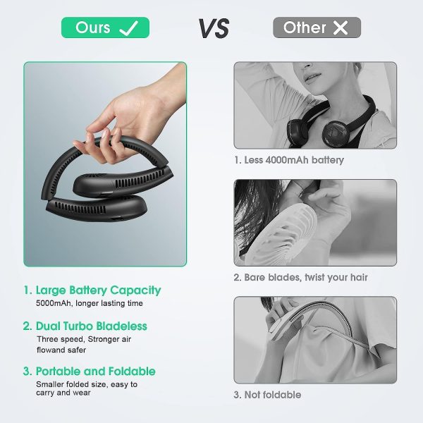 ⁦XICEN Neck Fan 5000mAh Foldable Portable Rechargeable LED Display 360° Cooling Airflow Bladeless With 3 Speeds Adjustment Personal Fan for Outdoor Travel Office Sport (Black)⁩ - الصورة ⁦6⁩