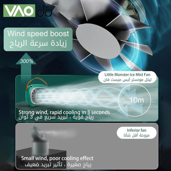 ⁦VAODO Portable Air Conditioner, Evaporative Air Cooler, Rechargeable USB Small Desktop Fan Air Conditioner, Refrigeration Spray, for Office, Bedroom, Car, Camping, Indoor Outdoor，Green⁩ - الصورة ⁦7⁩