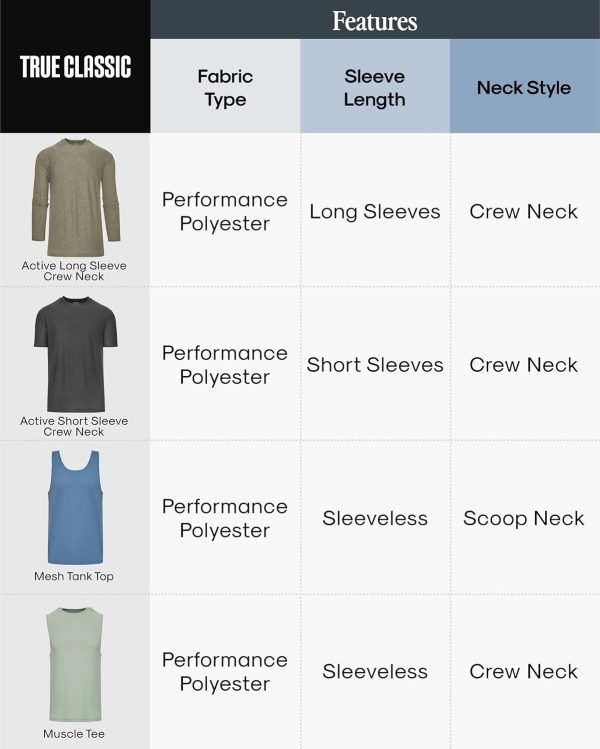 ⁦True Classic Tees Premium Fitted Men's T-Shirts - 4 Pack Crew Neck⁩ - الصورة ⁦3⁩