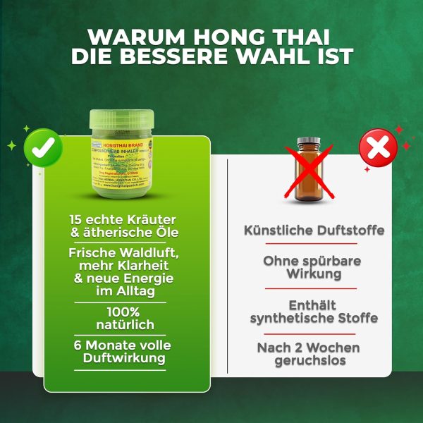 ⁦Hong Thai Smelling Tin - 100% Natural | Herbs & Essential Oils | Aroma Can for Refreshment & Relaxation | Thailand | Traditional Fragrance Product (12 Cans, Invigorating Fragrance)⁩ - الصورة ⁦6⁩