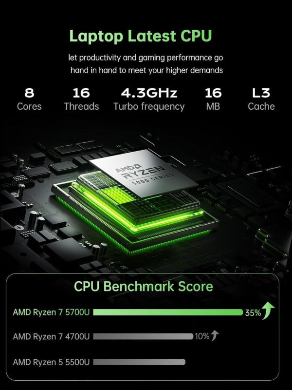 ⁦2025 AMD Laptop Computer with Ryzen 7 5700U (8C/16T, Up to 4.3GHz) Radeon RX Vega 8 Graphics Laptop 16GB RAM 512GB NVMe SSD, Windows 11, 16.1 FHD Display, WiFi 6, 53Wh Battery,HDMI, Webcam, Backlit KB⁩ - الصورة ⁦2⁩