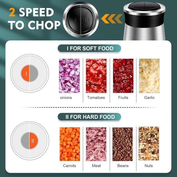 ⁦SKY-TOUCH 3L Electric Grinder Chopper｜300W Meat Processor｜Multi Food Chopper｜2 Speed Levels｜4 Sharp Blades｜for Meat Vegetables Fruits and Nuts｜26*26*28cm｜Use NOTED：2min Overheat Protection｜Detachable⁩ - الصورة ⁦6⁩
