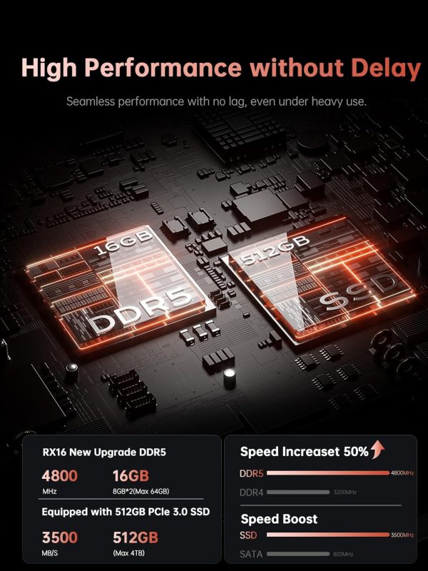 ⁦ACEMAGIC AMD Laptop Computer,16 Inch FHD Display Laptop with AMD Ryzen 7 6800H Processor up to 4.7GHz,16GB Ram DDR5 4800MHz 512GB SSD Notebook with Backlit Keyboard⁩ - الصورة ⁦3⁩