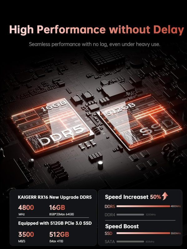 ⁦2025 AMD Laptop, 16.1 inch Laptop Computer with AMD Ryzen 7 7735HS Processor (8C/16T, up to 4.75GHz), 16GB DDR5 512GB NVMe SSD Laptop Computer, 16-inch FHD Display, WiFi 6, Backlit KB, Webcam,HDMI⁩ - الصورة ⁦3⁩