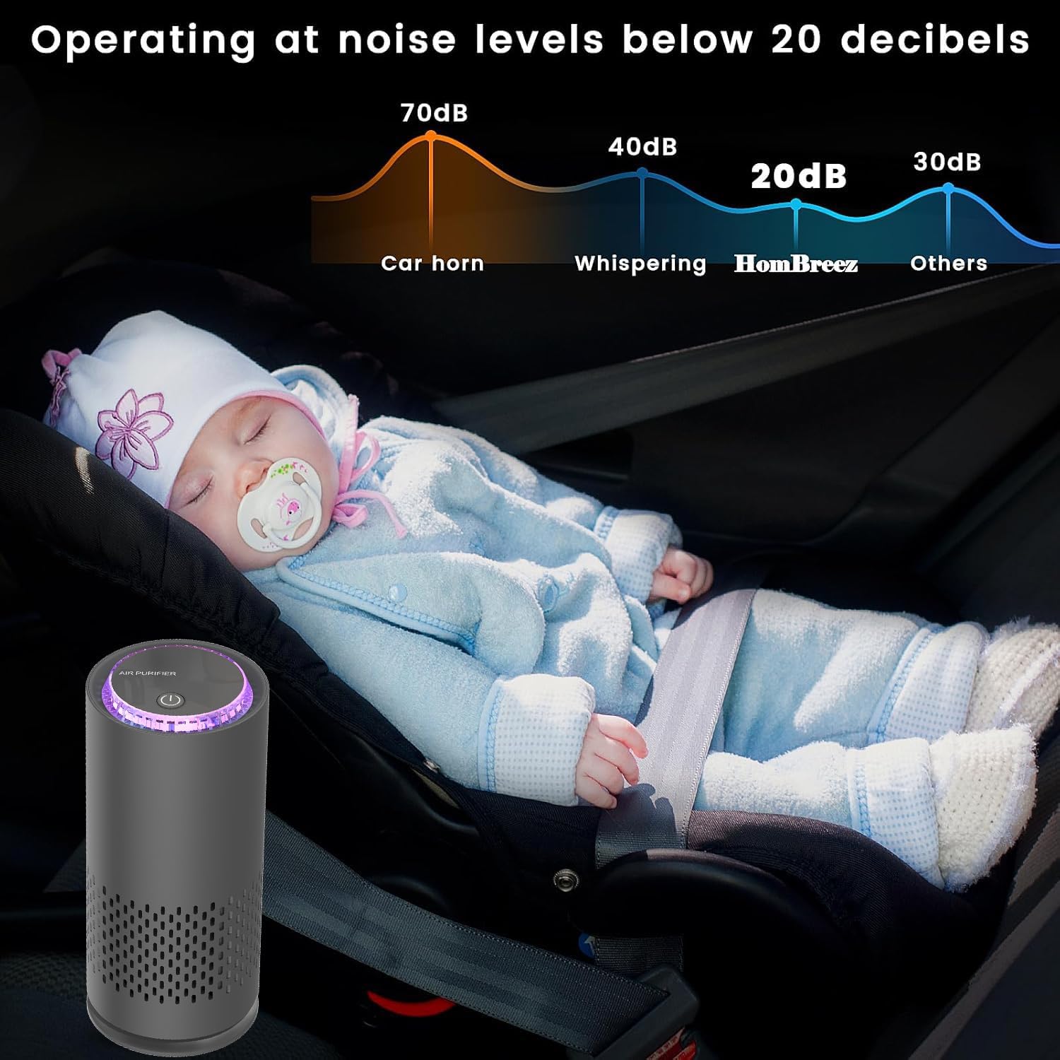 VorsiPro Portable Car Air Purifier, Air Filter with LED Night Light, Air Purifiers with usb Charge for Bedroom Home, Small Mini Air Purifier for Traveling Filter Cleans Air (Black) 7 VorsiPro Portable Car Air Purifier, Air Filter with LED Night Light, Air Purifiers with usb Charge for Bedroom Home, Small Mini Air Purifier for Traveling Filter Cleans Air (Black) - الصورة 7