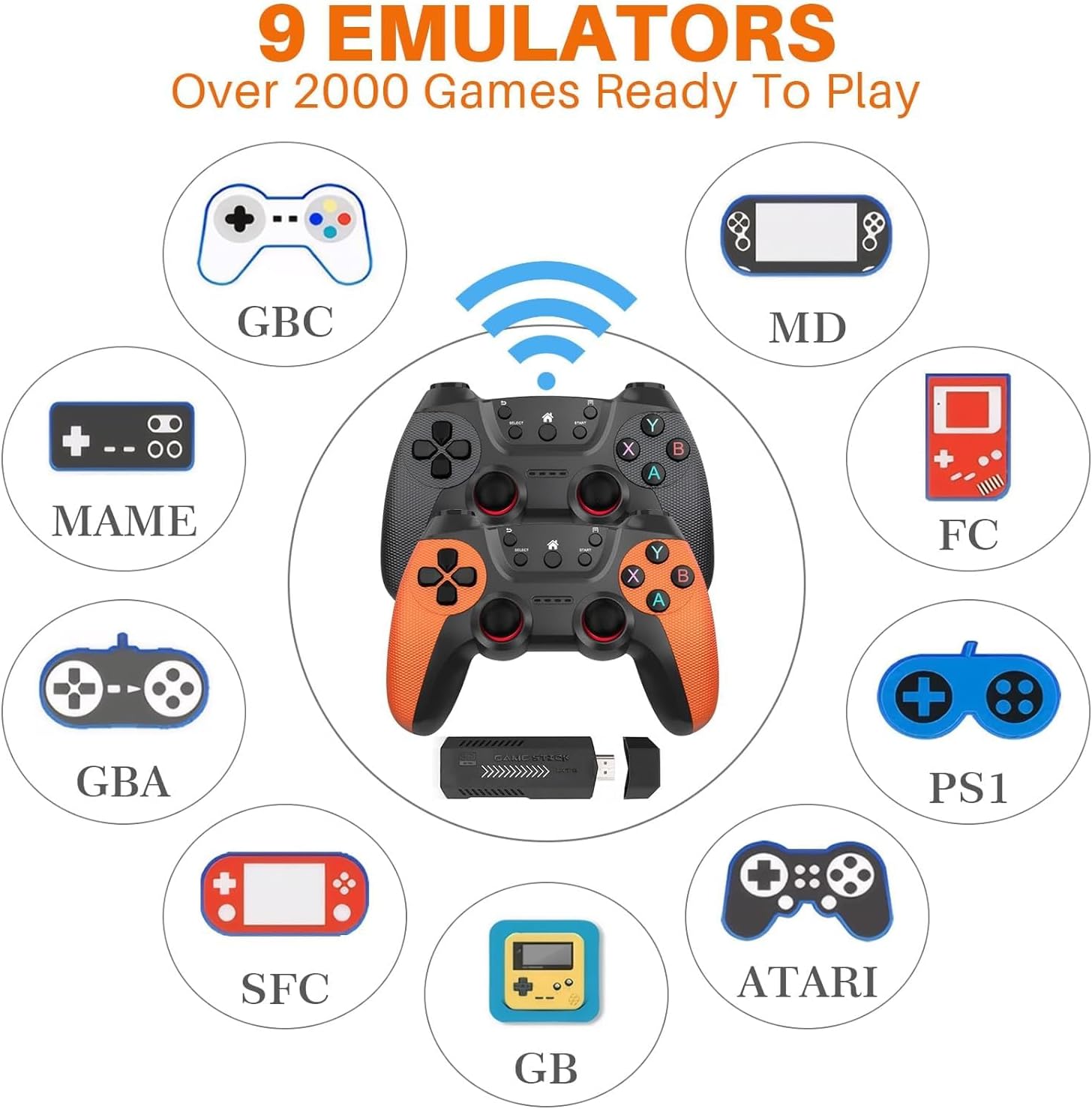 Sumkyle 2025 New Wireless Retro Game Console, 4K Retro Game Stick with 20,000+ Games and 9 Emulators Built-in, Plug and Play TV Video Games, 2.4G Wireless Controller(64G) 3 Sumkyle 2025 New Wireless Retro Game Console, 4K Retro Game Stick with 20,000+ Games and 9 Emulators Built-in, Plug and Play TV Video Games, 2.4G Wireless Controller(64G) - الصورة 3