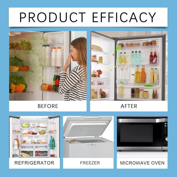 ⁦NALACAL Refrigerator Deodorant Box, Fridge Deodorizer Absorbent, Household Adsorption Purification Space Eliminates Odors, Fridge Odor Eliminator for Freezers, Coolers, and Lunch Boxes⁩ - الصورة ⁦4⁩