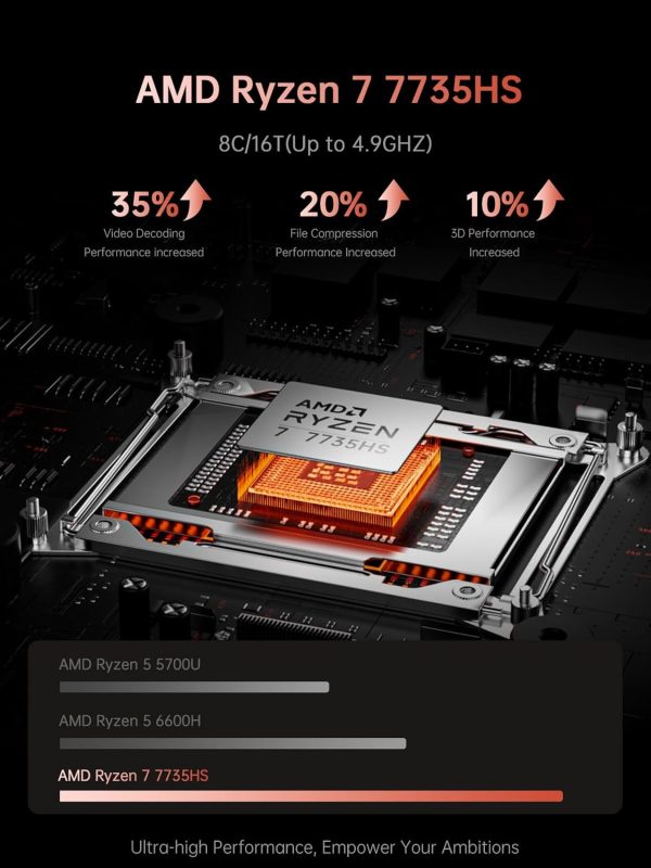 ⁦2025 AMD Laptop, 16.1 inch Laptop Computer with AMD Ryzen 7 7735HS Processor (8C/16T, up to 4.75GHz), 16GB DDR5 512GB NVMe SSD Laptop Computer, 16-inch FHD Display, WiFi 6, Backlit KB, Webcam,HDMI⁩ - الصورة ⁦2⁩