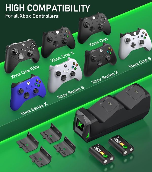 ⁦Upgraded Controller Charger Station with 2x5520mWh Rechargeable Battery Packs for Xbox One/Series X|S Controller,Dual Charging Dock for Xbox One Controller Battery Pack with 4 Battery Covers for Xbox⁩ - الصورة ⁦8⁩