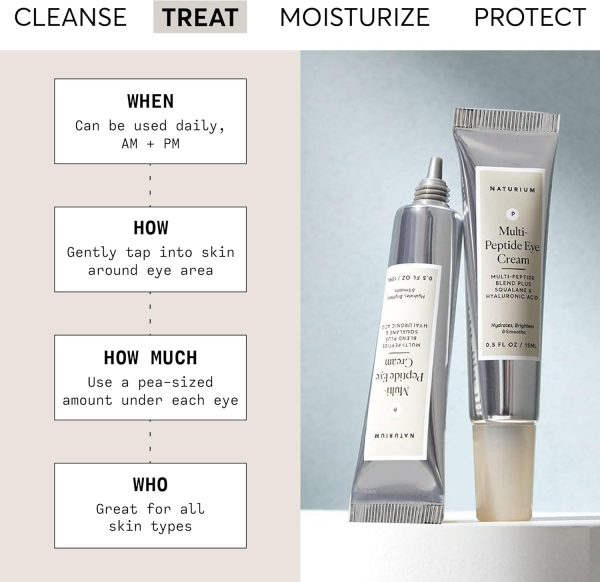 ⁦Naturium Multi-Peptide Eye Cream, Smoothing & Anti-Aging Skincare, with Squalene & Hyaluronic Acid, 0.5 oz⁩ - الصورة ⁦2⁩