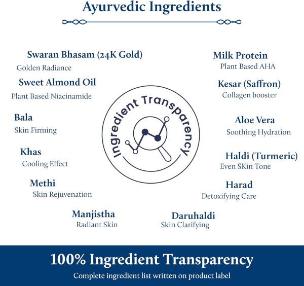 ⁦Blue Nectar 24K Carat Gold Body Milk for Women & Men | with Plant Based AHA & Niacinamide | Moisturizer for Body | All Skin Types (14 Herbs, 200ml)⁩ - الصورة ⁦4⁩