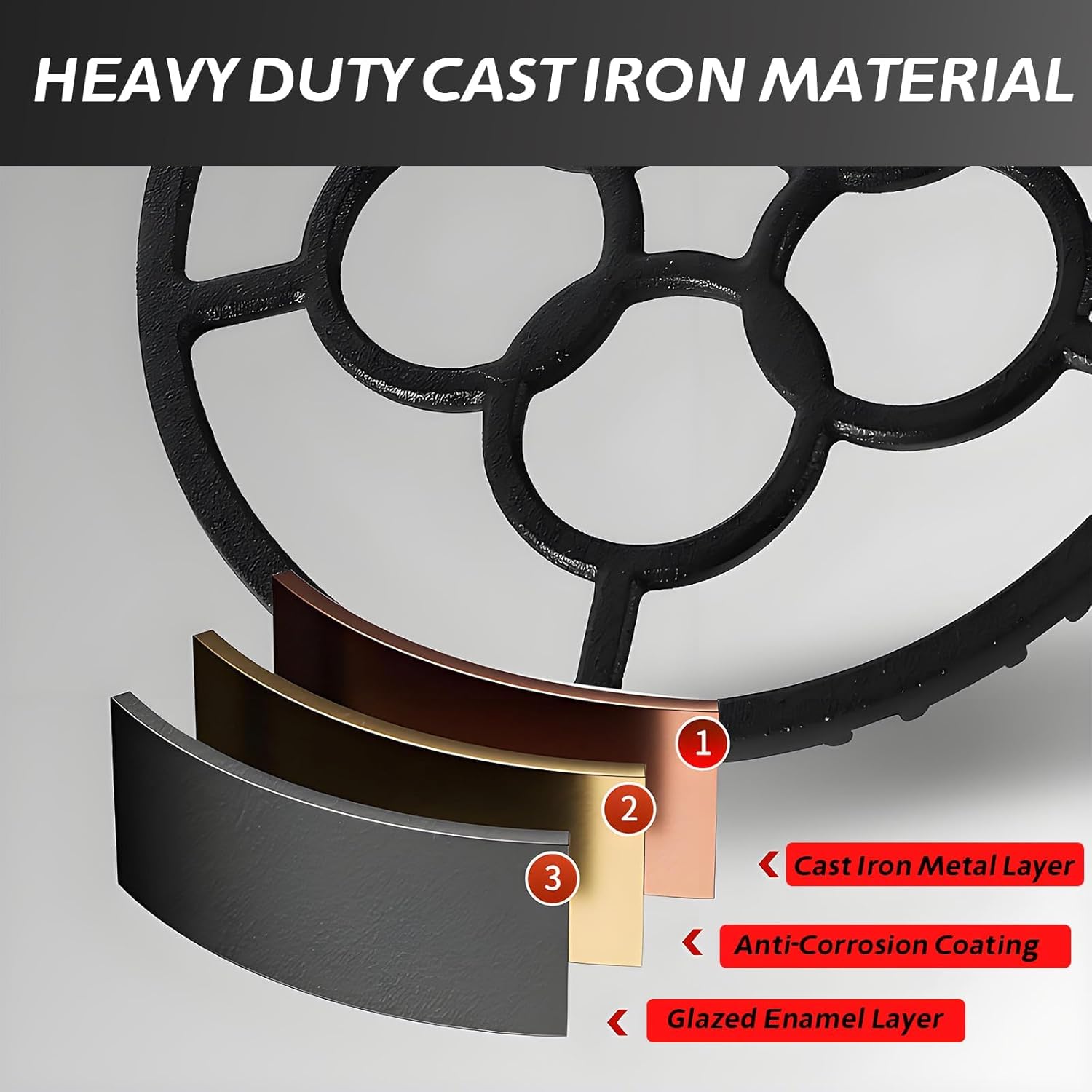 KASTWAVE Gas Ring Reducer, Non Slip Iron Gas Stove Cooker Ring Reducer for Gas Stovetop Espresso Maker, Coffee Moka Pot(Pentacyclic type) 5 KASTWAVE Gas Ring Reducer, Non Slip Iron Gas Stove Cooker Ring Reducer for Gas Stovetop Espresso Maker, Coffee Moka Pot(Pentacyclic type) - الصورة 5