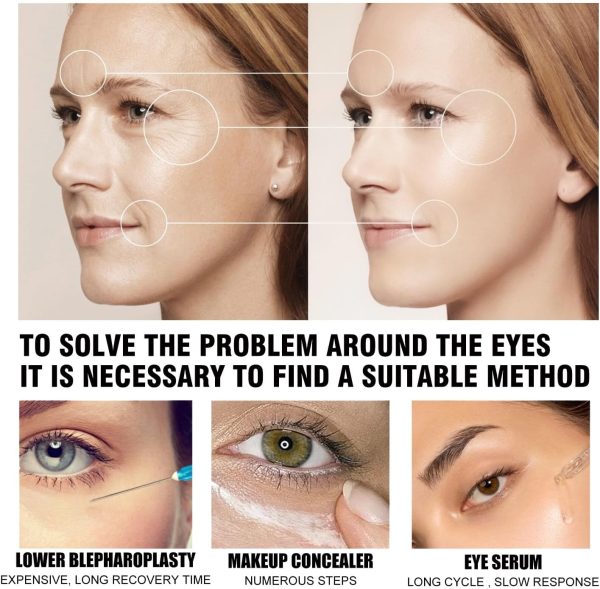 ⁦POSICHE Eye Firming Cream 30ml, Diminish Fine Lines, Reduce Under-Eye Bags, Repair Dark Circles, Tighten Eye Contours, Hydrate and Moisturize, Nourish Eye Area, Improve Skin Elasticity, Refresh⁩ - الصورة ⁦4⁩