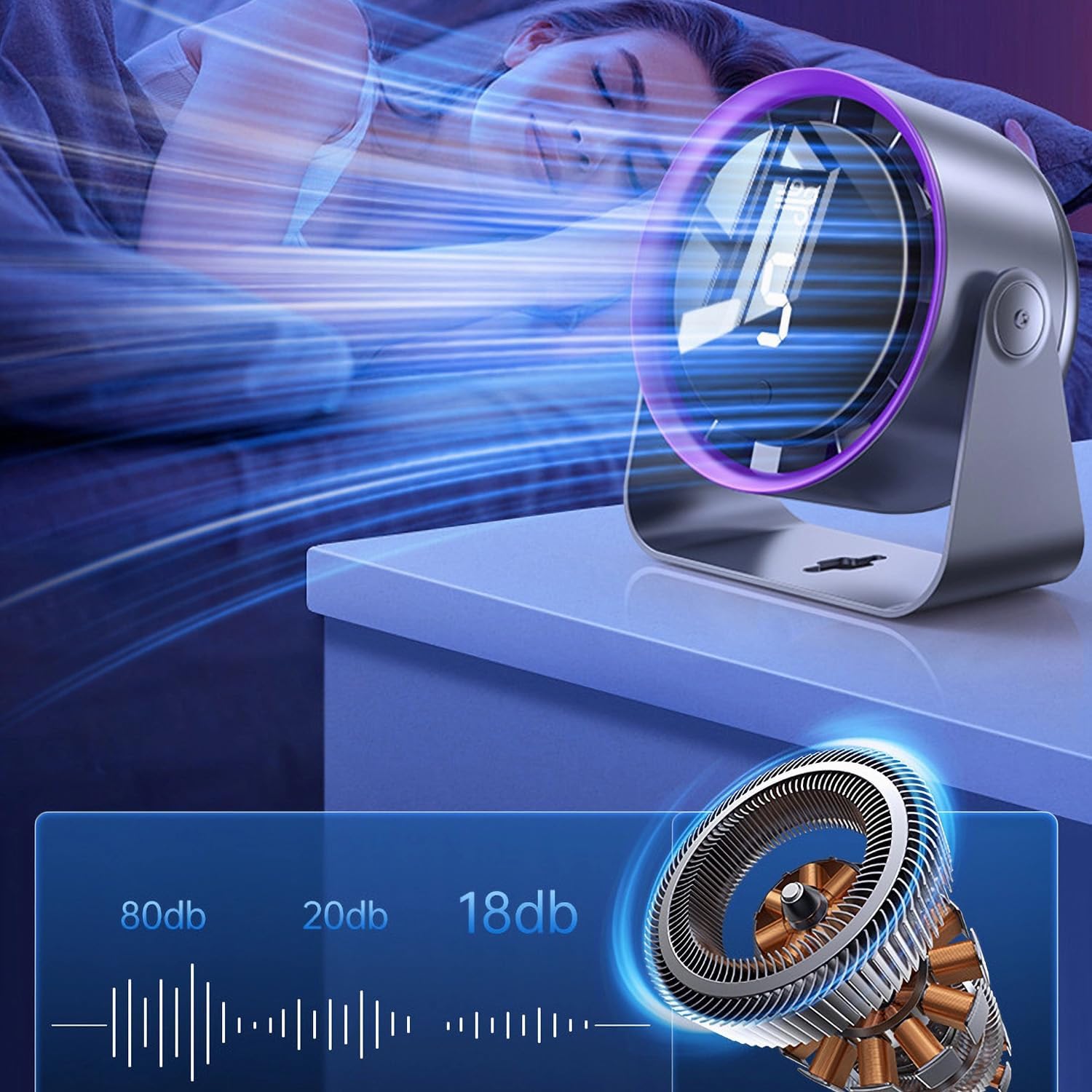 KRCIQMV Table Wall Ceiling Fan 1800mAh USB Rechargeable - 5-Speed Hands-Free Cooktop Cooler, Oil-Proof ABS, 180° Tilt, Purple Desk Fan for Office Home 3 KRCIQMV Table Wall Ceiling Fan 1800mAh USB Rechargeable - 5-Speed Hands-Free Cooktop Cooler, Oil-Proof ABS, 180° Tilt, Purple Desk Fan for Office Home - الصورة 3