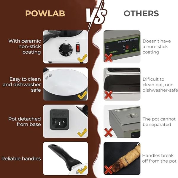 ⁦Electric Chocolate Warmer Melting Pot, Chocolate Fountain Tempering Machine, Professional Chocolate Melter, 1L Capacity Melting Pot for Chocolate Candy Caramel Butter Cheese (Single Pot)⁩ - الصورة ⁦4⁩