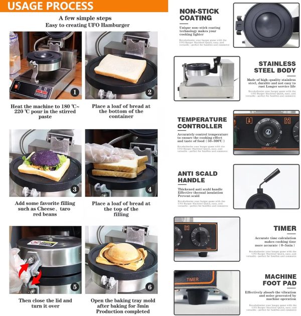 ⁦1300W Electric Burger Making Machine, Stainless Steel Panini Sandwich Hot Press Machine, No Coating, Temperature/Time Control⁩ - الصورة ⁦9⁩