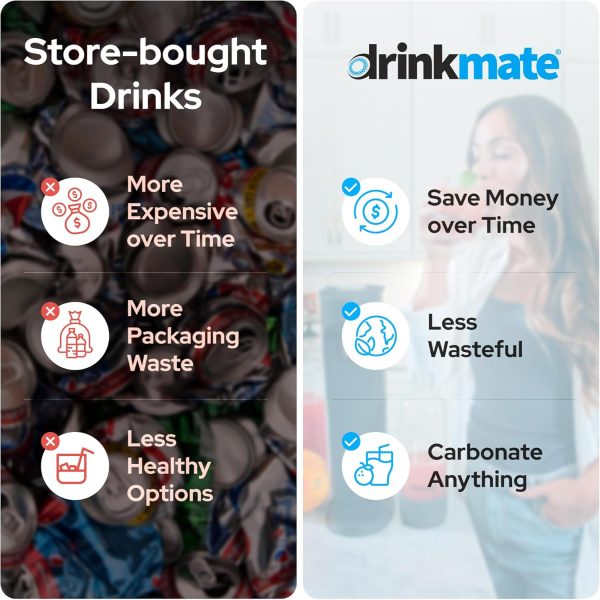 ⁦Drinkmate OmniFizz Sparkling Water and Soda Maker, Carbonates Any Drink, ULTIMATE BUNDLE - Includes three 60L CO2 Cylinders, Two Carbonation Bottles, and Fizz Infuser (Matte Black)⁩ - الصورة ⁦4⁩