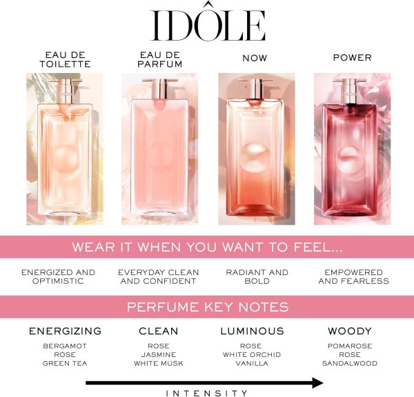 ⁦Lancôme Idôle Eau de Parfum - Long Lasting Fragrance with Notes of Bergamont, Jasmine & Vanilla - Fresh & Floral Women's Perfume - 0.85 Fl Oz⁩ - الصورة ⁦7⁩