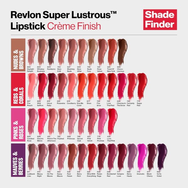 ⁦Revlon Super Lustrous Lipstick with Vitamin E and Avocado Oil, Cream Lipstick in Burgundy, 477 Black Cherry, 0.15 oz⁩ - الصورة ⁦7⁩