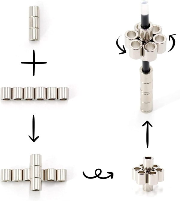 ⁦X spring Fidget Pen - Magnetic Pen with 13 Rings, Magnet Pen for Creative Writing, Intellectual Learning & Stress Reduction, Ideal Magnetic Fidget Toy & Fidget Magnets Gifts for Family or Friends⁩ - الصورة ⁦4⁩