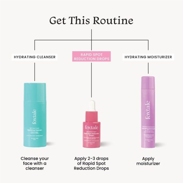 ⁦FoxTale (Pack Of 2) 3% Tranexamic Acid&Peptide Serum For Pigmentation|Reduces Marks&Hyperpigmentation|Fades Dark Spots|Brightens And Evens Out Skin Tone|All Skin Types|Men And Women - 30 Ml⁩ - الصورة ⁦7⁩