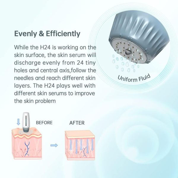 ⁦HASMI Adjustable Microneedling Derma Stamp, 24 Titanium Micro Needles Stamp for Hair Loss, Wrinkles, Sun Damage, Dark Spots, Ance Scars, Cellulite, Stretch Marks To Use on Face, Eyes, Body⁩ - الصورة ⁦4⁩