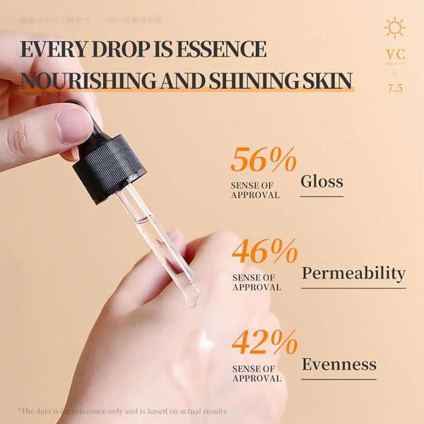 ⁦Dr. Lucel 7.5% Vitamin C Revitalizing Face Serum 37ml / with Niacinamide, Brightens and Repairs Skin, Reduces Dark Spots, Evens Tone, Hydrates, Promotes a Youthful, Radiant Complexion⁩ - الصورة ⁦4⁩