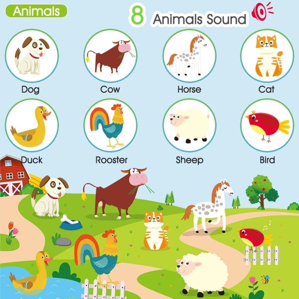 ⁦3 in 1 Musical Mat for Toddlers, Baby Toys Piano Keyboard and Animal Sound and Drum Set with 2 Sticks for Boys Girls Gift, Animal Touch Play Blanket Early Education Learning Toys for 1 2 3 Years Kids⁩ - الصورة ⁦3⁩
