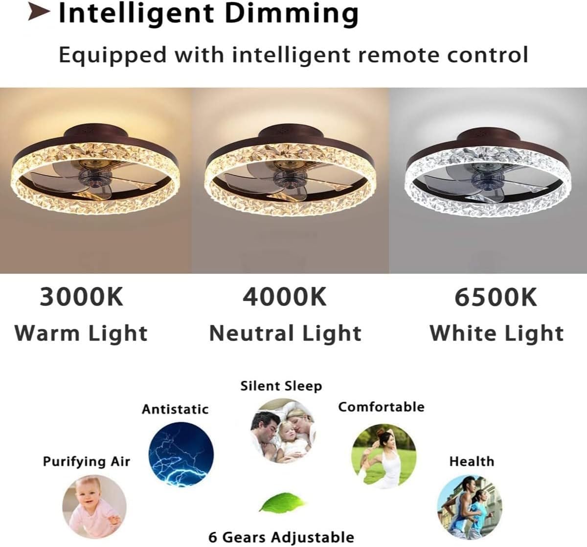 Ceiling fan with light, luxury crystal ceiling fan with remote control, 6 adjustable speeds, embedded ceiling fan 50 * 16.5 cm, suitable for living room bedroom (30W) 3 Ceiling fan with light, luxury crystal ceiling fan with remote control, 6 adjustable speeds, embedded ceiling fan 50 * 16.5 cm, suitable for living room bedroom (30W) - الصورة 3