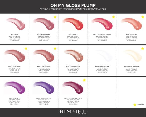 ⁦Rimmel Stay Plumped Lip Gloss, 758 Rosie Posie, Pack of 1⁩ - الصورة ⁦7⁩