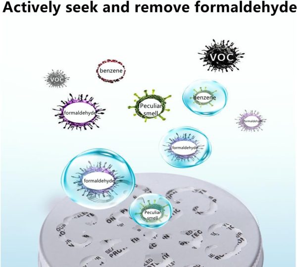 ⁦Formaldehyde removal magic box office bedroom wardrobe kitchen new house car room toilet Bathroom Air strong purification filtration benzene ammonia TVOC etc odor Purified clean air agent⁩ - الصورة ⁦5⁩