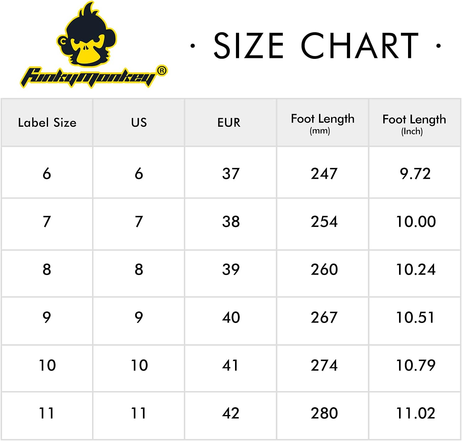 FUNKYMONKEY Womens Bathroom Shower Slippers Indoor Home Beach Non Slip Sandal 6 FUNKYMONKEY Womens Bathroom Shower Slippers Indoor Home Beach Non Slip Sandal - الصورة 6