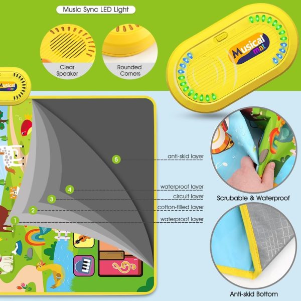 ⁦3 in 1 Musical Mat for Toddlers, Baby Toys Piano Keyboard and Animal Sound and Drum Set with 2 Sticks for Boys Girls Gift, Animal Touch Play Blanket Early Education Learning Toys for 1 2 3 Years Kids⁩ - الصورة ⁦7⁩
