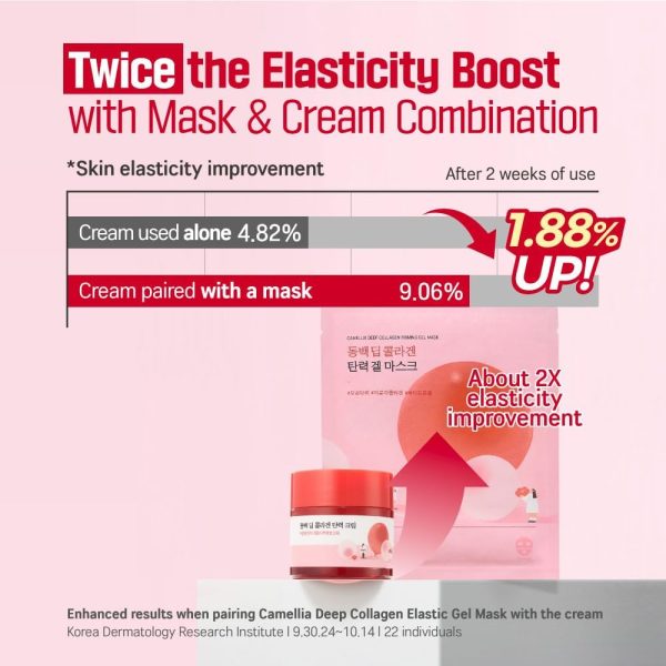 ⁦ROUND LAB Camellia Collagen Mask, 30min Hydrogel Mask, Quick Hydration, Firming&Pore Minimizing, For sensitive skin, Micro molecule collagen, Facial Mask, 34 g/1.19 Fl Oz 4ea⁩ - الصورة ⁦6⁩