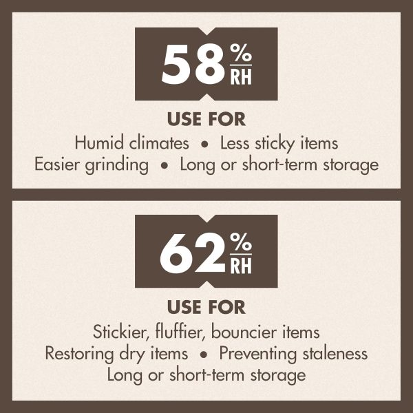 ⁦Boveda 58 Percent Rh Retail Cube Humidifier Dehumidifier 67Gm 12 Pack 58% RH Level Beige⁩ - الصورة ⁦5⁩