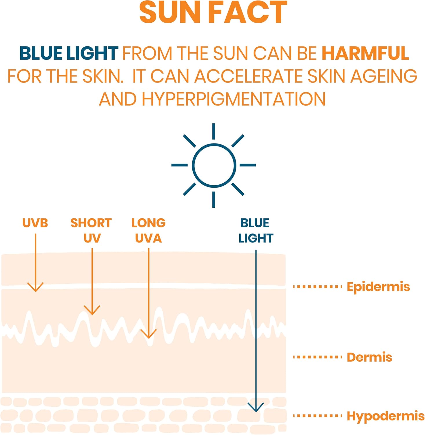 AVENE HP CLEANANCE SPF50 50ML 3 AVENE HP CLEANANCE SPF50 50ML - الصورة 3