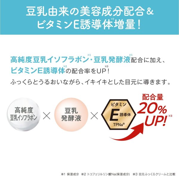 ⁦なめらか本舗 NAMERAKA Honpo Sana Isoflavone eye cream plump cream 20 g⁩ - الصورة ⁦6⁩