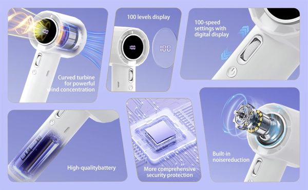 ⁦FOTN 2025 Portable Handheld Fan, High Speed Turbo Personal Fan with 100 Speed Adjustable & 3600mAh Battery USB Rechargeable, Digital Display, for Travel Camping Outdoor, Gifts for Women Men (White)⁩ - الصورة ⁦9⁩