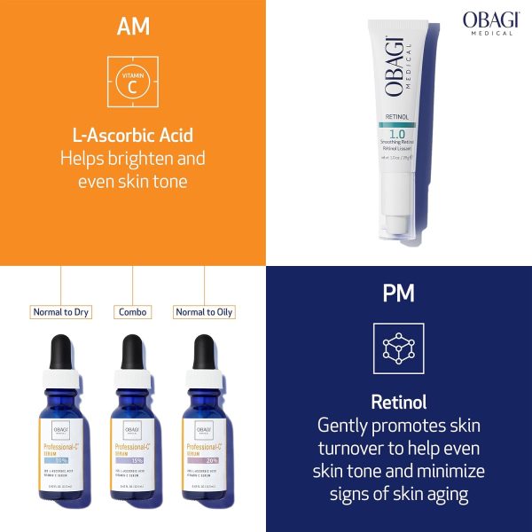 ⁦Obagi Medical Professional-C Serum with 20 Percent L-Ascorbic Acid 12.5 ml⁩ - الصورة ⁦6⁩