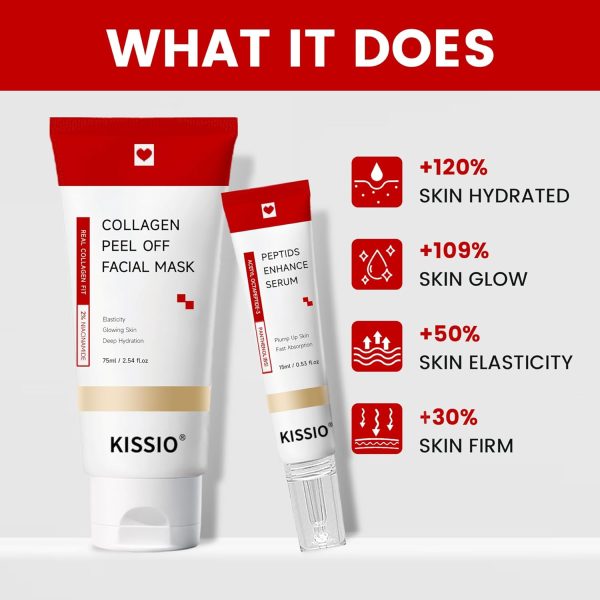 ⁦KISSIO Collagen Wrapping Mask Set,Enhance Serum and Peel Off Facil Mask for Elasticity,Hydrating,Glowing and Plumping Skin,Face Mask with Collagen,Peptide and Niacinamide,Skin Care⁩ - الصورة ⁦3⁩
