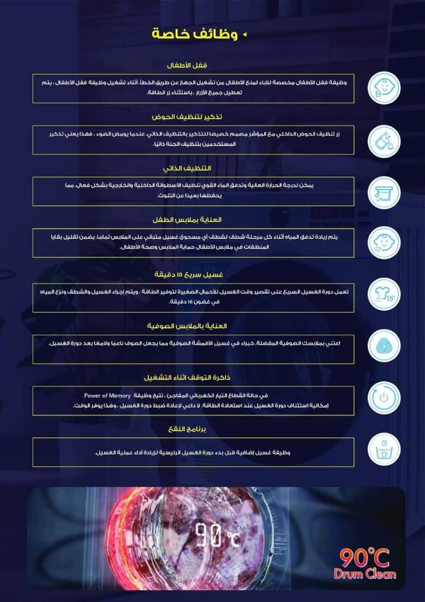 ⁦General Supreme Washing Machine Automatic Front Load 15 KG , Inverter, Dark Silver, GSFL150WH⁩ - الصورة ⁦4⁩