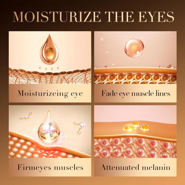 ⁦BSMKCL Face Moisturiser Retinol Cream, Caffeine Eye Cream for Dark Circles, Puffiness, Wrinkles, Hydrating, with Coffee Extract Caffeine Hydrating Facial Cream, Tightening Firming Skin 0.70 oz⁩ - الصورة ⁦5⁩