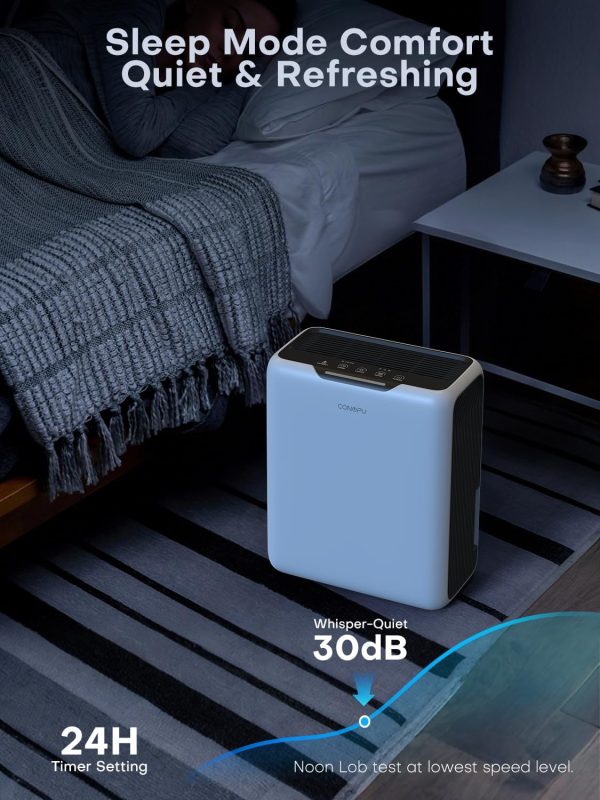 ⁦CONOPUPlus Dehumidifier 3000ML, Home Mould Dehumidifier for 20㎡, Sleep Mode 30 dB, Timer 6-24H, Automatic Defrost, 1.3 kWh, Portable Dehumidifier for Bedroom, Bathroom, Kitchen⁩ - الصورة ⁦4⁩