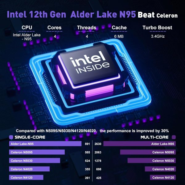 ⁦ACEMAGIC Latest 15.6 Inch Laptop, Quad-Core N-95 Processor up to 3.4GHz (Beat N5095) Laptop Computer, 16GB DDR4 512GB SSD Notebook with Metal Body Support WiFi, BT5.0⁩ - الصورة ⁦2⁩