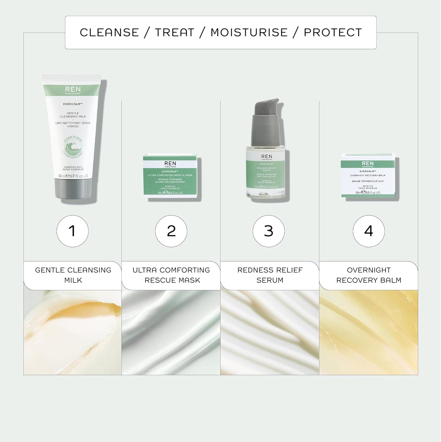 REN Clean Skincare Evercalm(tm) Overnight Recovery Balm, Travel Size 15ml 5 REN Clean Skincare Evercalm(tm) Overnight Recovery Balm, Travel Size 15ml - الصورة 5