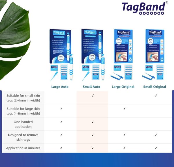 ⁦Auto TagBand Micro Skin Tag Remover Device for Small Skin Tags. Easy Application in Minutes (includes 10x Removal Bands & Cleansing Wipes)⁩ - الصورة ⁦3⁩