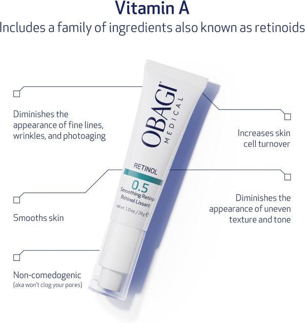 ⁦Obagi 360 Retinol 0.5, 28 ml⁩ - الصورة ⁦8⁩